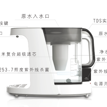 净水器行业