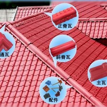 保定市方兴建材销售中心
