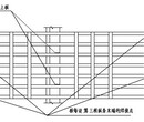 福建钢格板尺寸/标准重量/规格及报价，格栅板图片