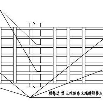 福建钢格板尺寸/标准重量/规格及报价，格栅板