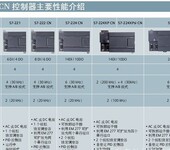 西门子s7-200PLC代理商