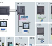 西门子s7-200PLC