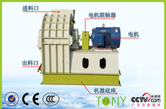 粉碎机厂家木块木片秸秆花生壳多功能粉碎机TFQ65-55图片1