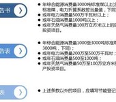 企业项目评估报告之企业价值评估