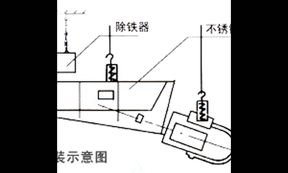 RCYB系列强磁板式永磁除铁器