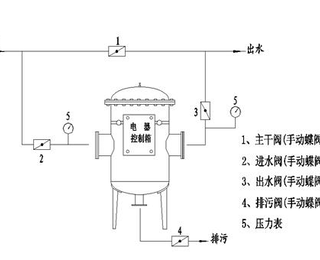 图片0