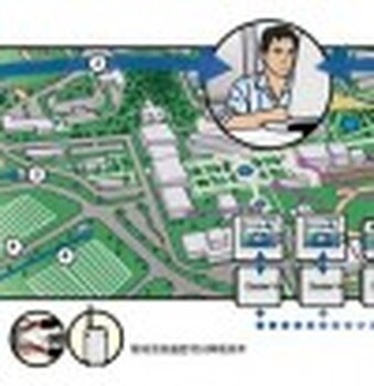 農(nóng)人亨特IMMS中央計(jì)算機(jī)控制系統(tǒng)