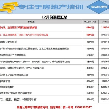 房地产营销培训安致丞销售技能培训