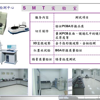 4.SMT实验室