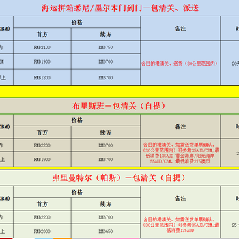 澳洲弗里曼特尔海运门到门运费价格