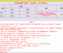 澳洲阿德莱德海运门到门运费价格