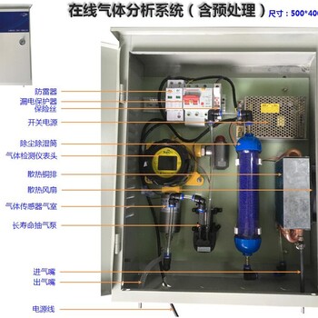 如何选择气体检测仪在线式/固定式氧气检测仪