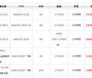 VIP机房黄茅坪IDC机房福服务器租用托管图片