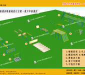 拓展器械,攀巖沧州勇士拓展器械有限公司