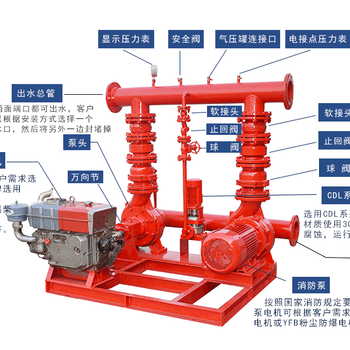 双动力消防泵组设备出口贸易欢迎咨询