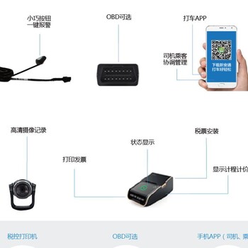 网约车新政下，如何开展网约车业务