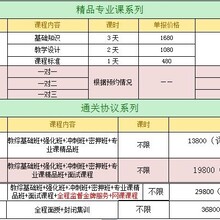 安徽山香教育科技有限公司——您身边的品牌好,信誉好的教师考编图片