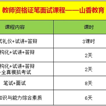 中学教师考编培训的小知识，国内信得过的小学教师考编培