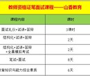 选中学教师招聘培训，就来山东省山香教育这里，有你所需的中学图片