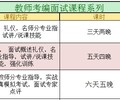 山香教育供應教師資格證筆面試課程系列，全球銷量領先