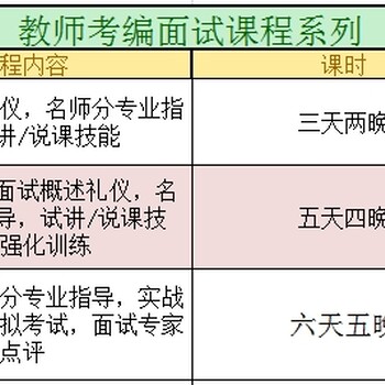 山香教育，的合肥教师考编培训公司，几十年生