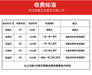 TCL投币无线支付洗衣机怎么用图片0