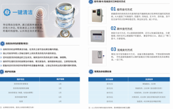 TCL投币无线支付洗衣机怎么用图片4