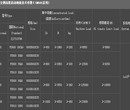 深圳沈飞防静电地板施工方法图片