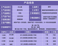 江苏办公家具定做文件柜定做工位电脑桌定做品质图片4