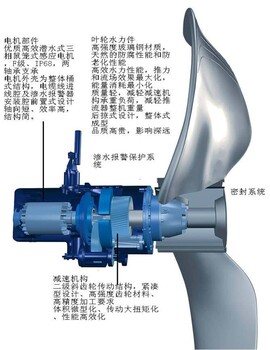 亚太替代进口潜深水推流器已在多家污水厂应用替代进口质量可靠价格优惠质保五年厂家