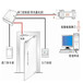 供甘肃皋兰门禁系统安装和兰州新区门禁系统设备报价