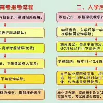 廣西科技大學(xué)建筑學(xué)招生簡章