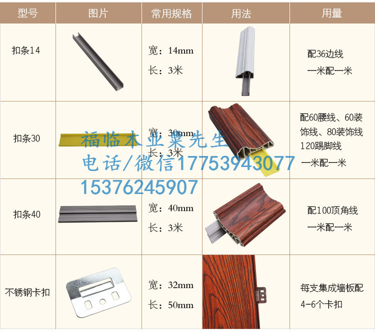 福/临洛阳生态木护墙板安装方法介绍