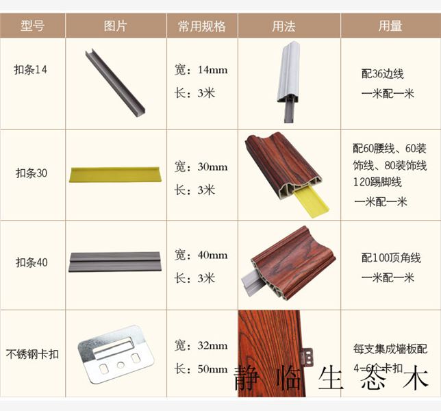 肇庆市150*9生态木长城板的用途