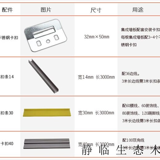 惠州市10050生态木方木隔断的用途