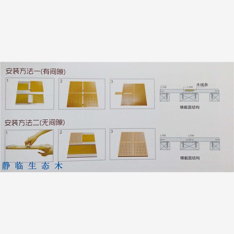 庆阳195长城板平米价格