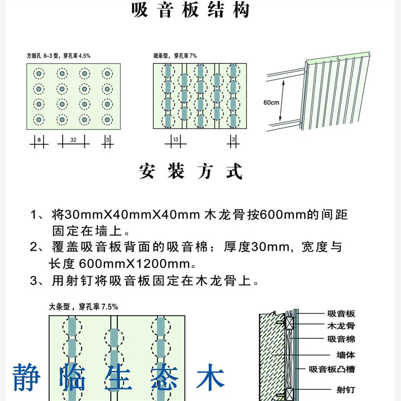 600V缝板装饰板哪里便宜