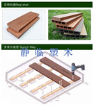 泉州市工程用木塑地板供应图片0