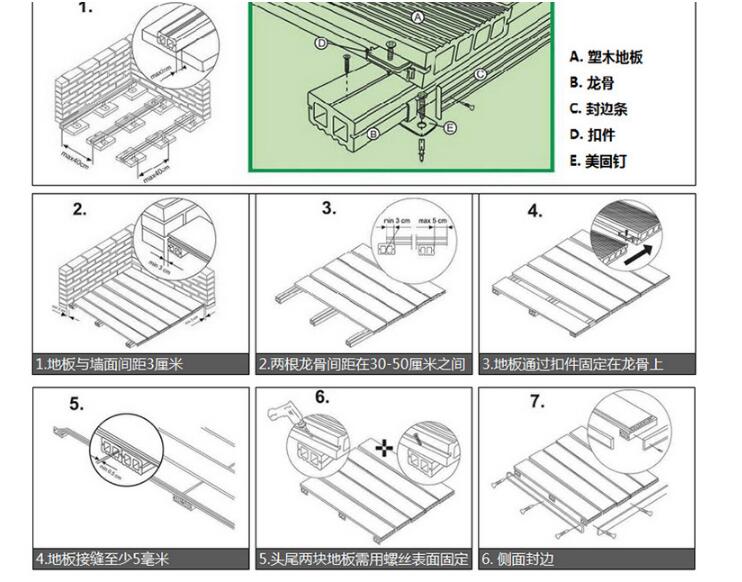 上海工程用木塑地板调价信息