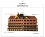 潍坊市露台木塑地板企业排名