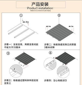 三门峡市木塑共挤地板调价汇总