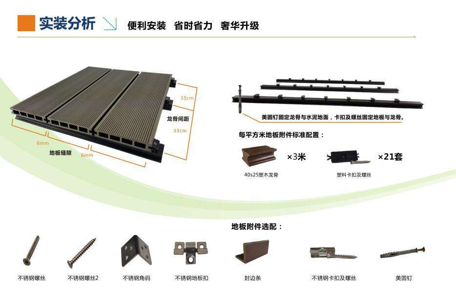 阿里栈道材料厂商价格