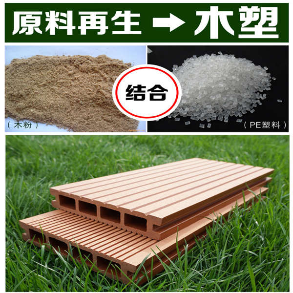 扬州塑木景观地板工厂价