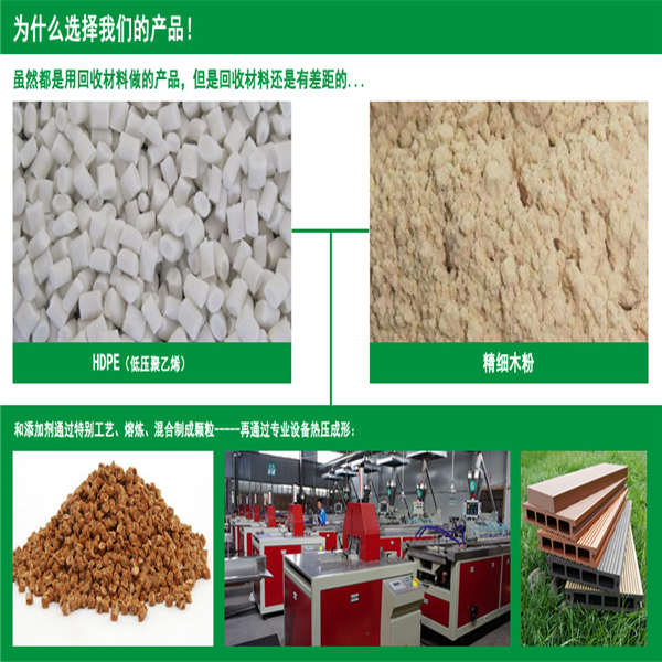 庆阳强化PE木塑地板厂家供应|