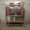 華騰廚具，專業制造果木牛排烤爐，可以非標定制型號