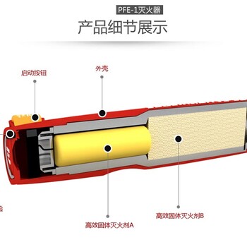 便携式气溶胶灭火器PFE-1