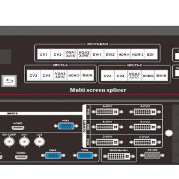 DVP125视频拼接器LED视频拼接处理器