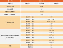 鑫拓SCARA工业机器人小六轴STR6-06图片5