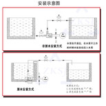 ZKSJ汽车水泵微型热水循环泵奇瑞汽车合作水泵扬程12米流量2800L/H图片3