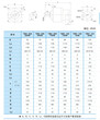 TMX-090-L1-R005-400W机械手专用行星减速机图片